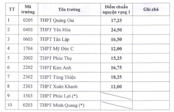 Screenshot 2025 07 18 162716.png