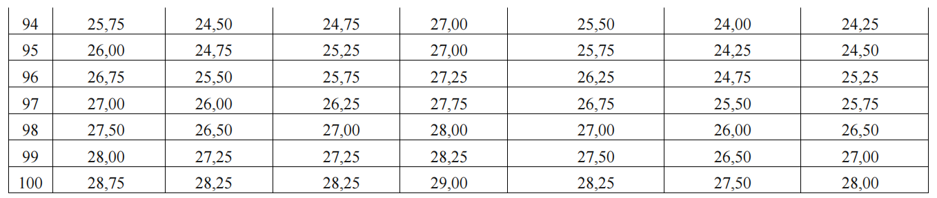 Screenshot 2025 07 22 094235.png