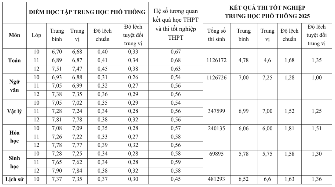 Screenshot 2025 07 22 092803.png