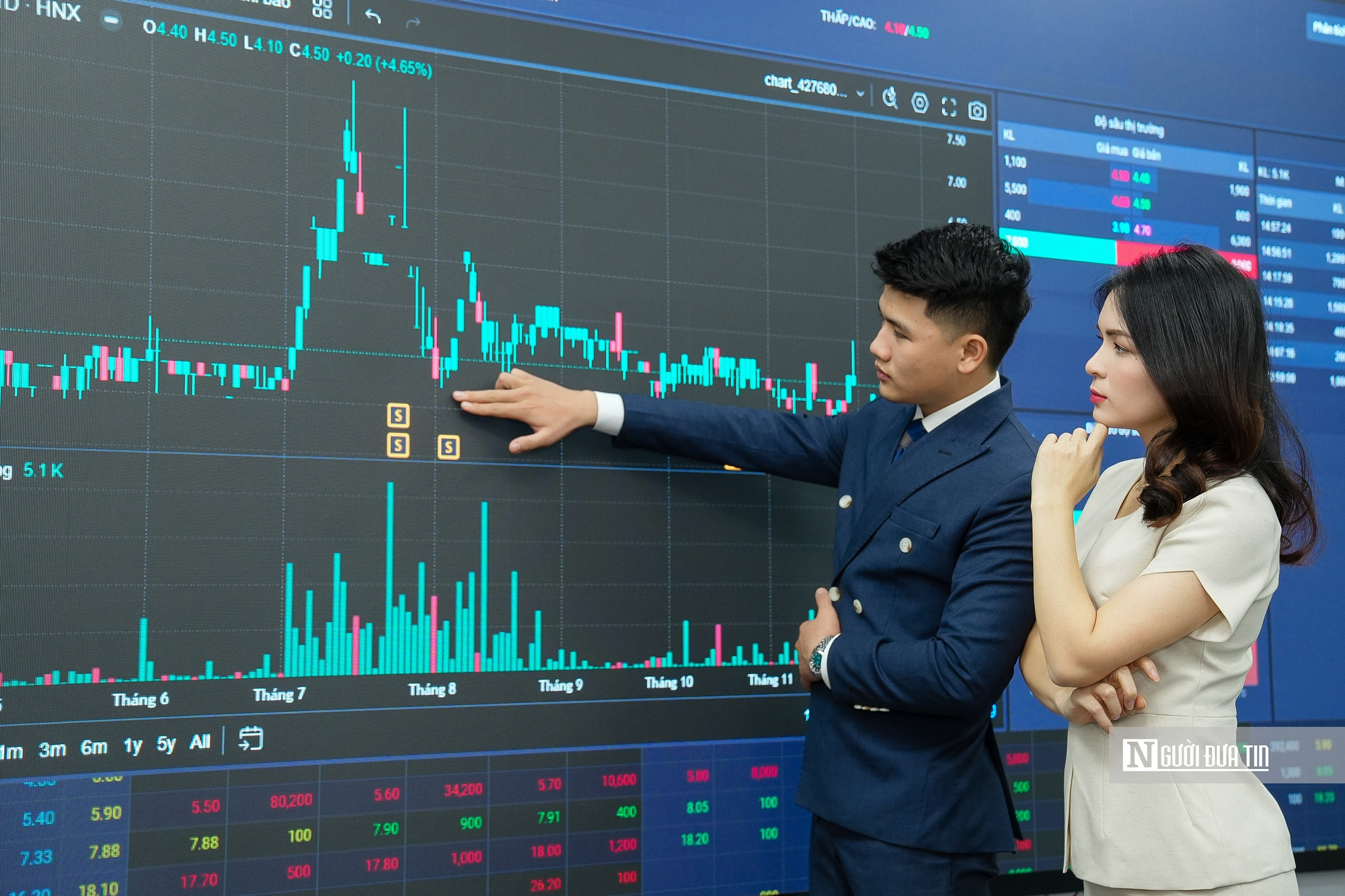 Đánh thuế 20% tiền lãi chứng khoán là quá cao, lo ngại “đẩy” nhà đầu tư về lướt sóng - Ảnh 2.