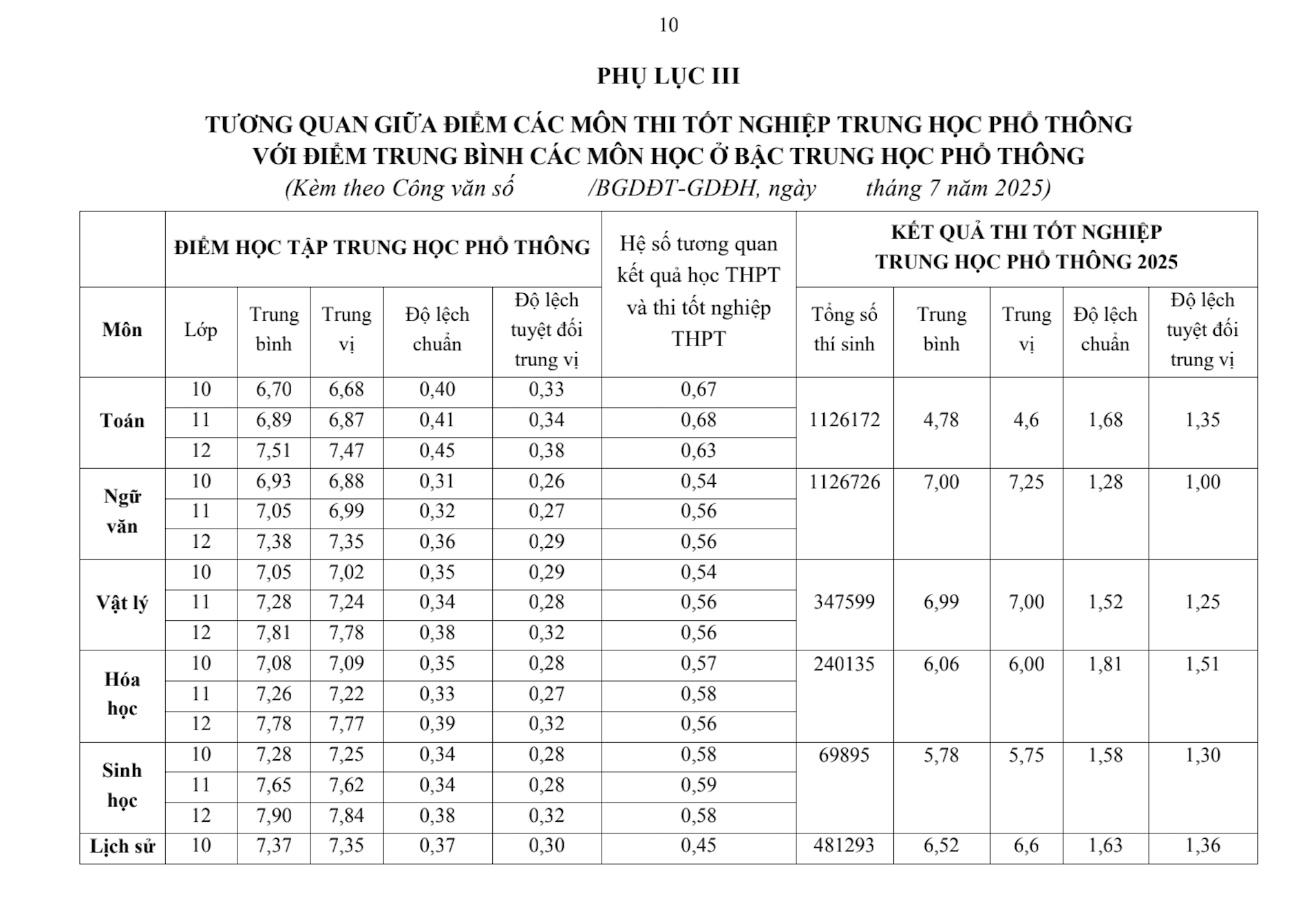 Ảnh màn hình 2025 07 22 lúc 19.46.34.png