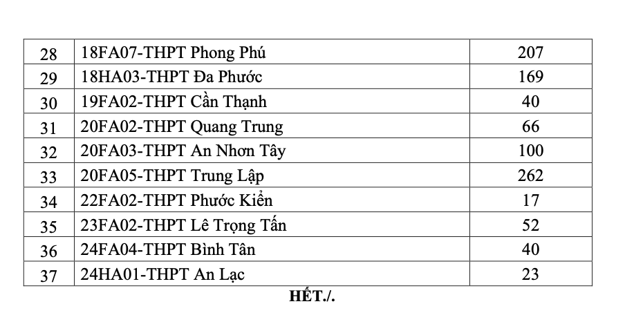 Ảnh màn hình 2025 07 28 lúc 14.54.30.png