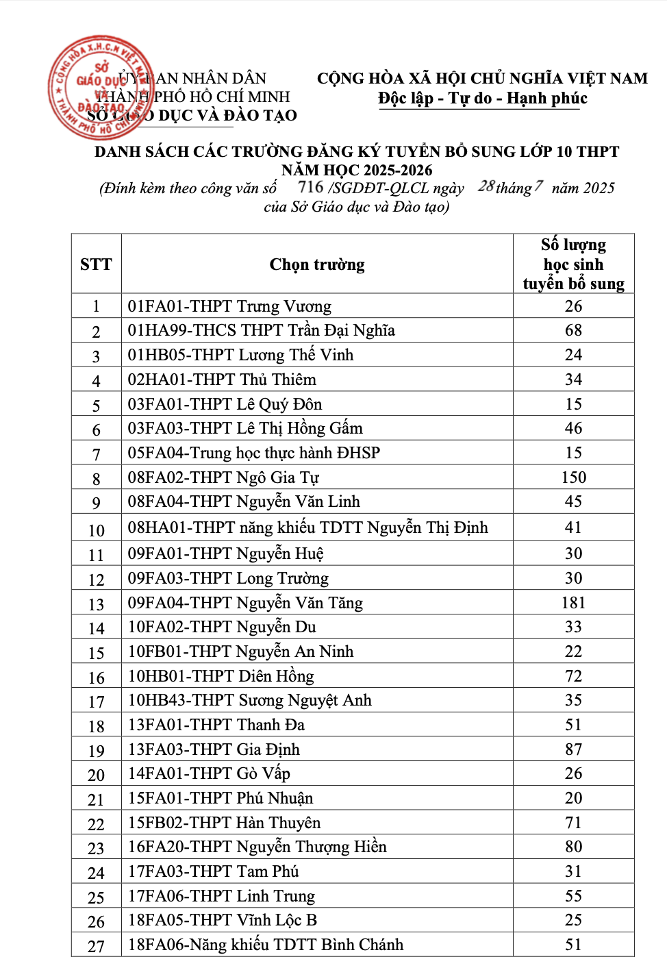 Ảnh màn hình 2025 07 28 lúc 14.54.24.png
