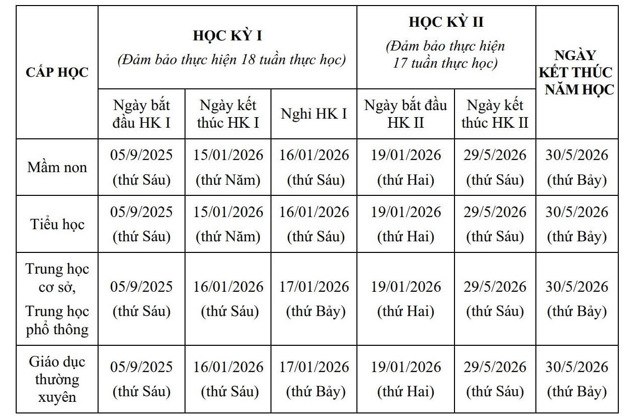 khung kh thoi gian nam hoc 25 26.jpg