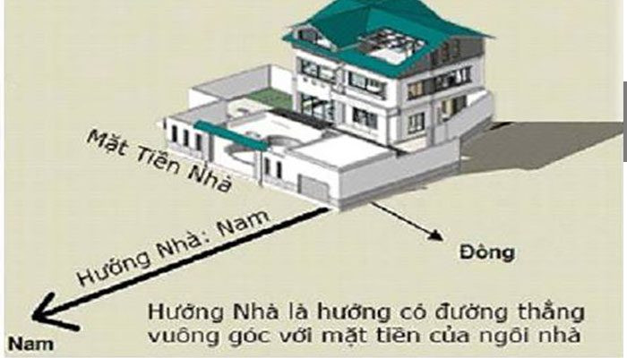 Để tiền tiêu không hết hãy làm nhà hướng này, hướng của bậc đế vương - Ảnh 2.
