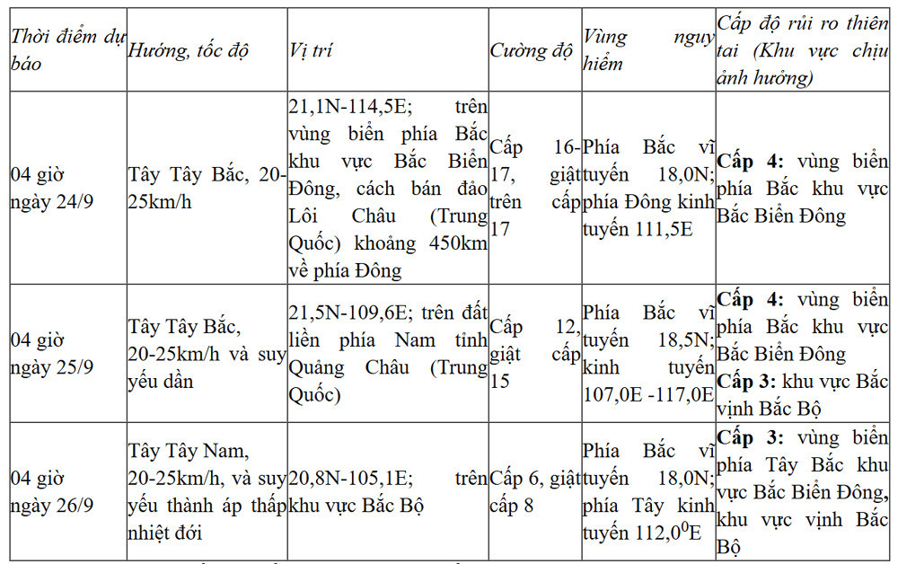 bao so 9 sang 23 9.jpg