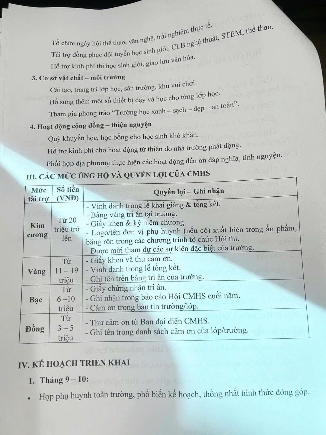 Trường lên tiếng việc phụ huynh ủng hộ 20 triệu được vinh danh hạng kim cương - 2