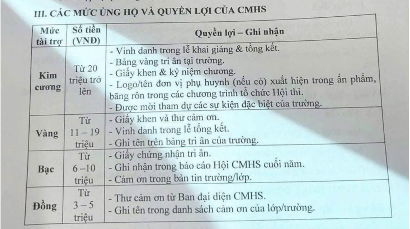 Ảnh chụp Màn hình 2025 09 24 lúc 16.05.58.png