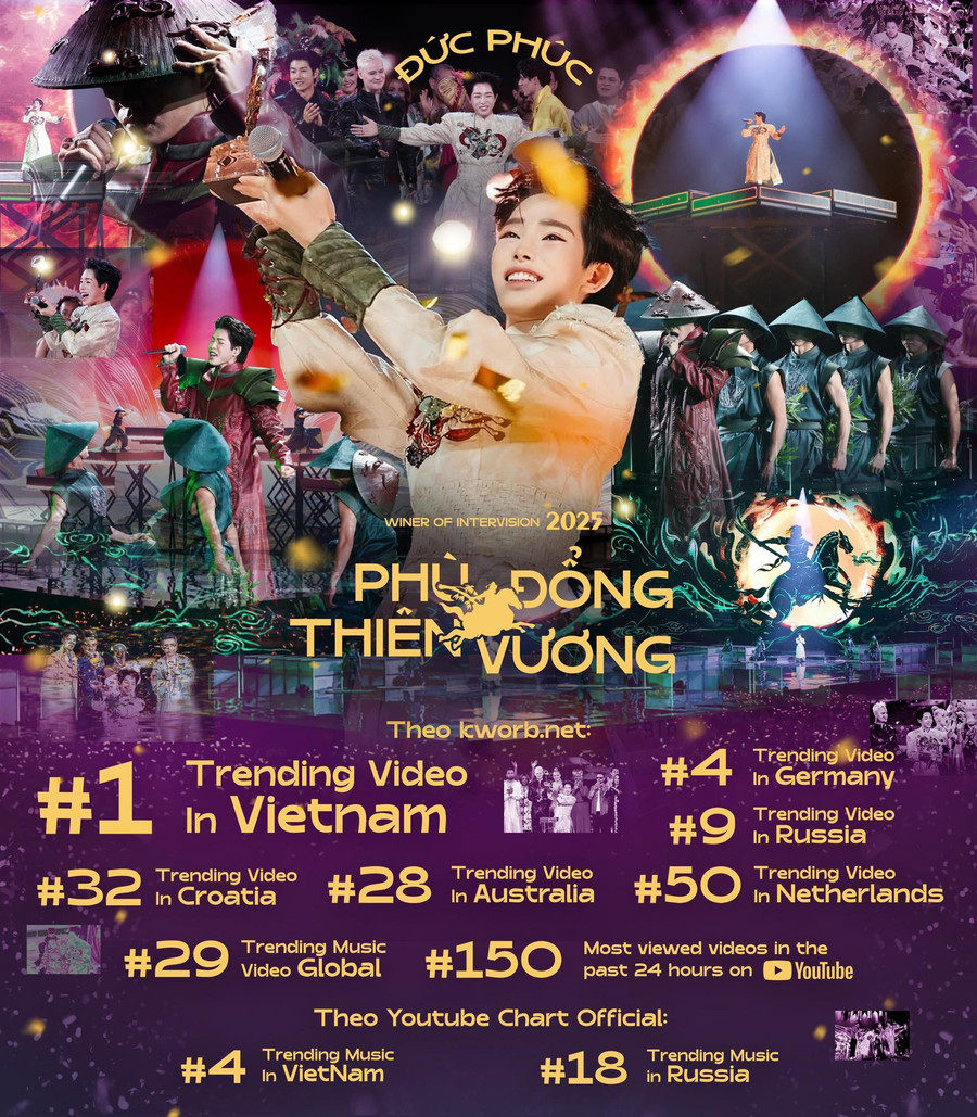 Đức Phúc xuất sắc giành Quán quân Intervision 2025 và cơn sốt Phù Đổng Thiên Vương - Ảnh 1.