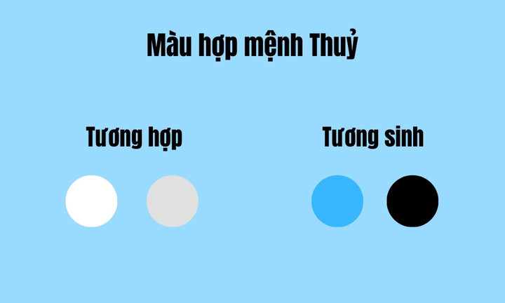 Những màu được đánh giá là phù hợp với mệnh Thủy trong năm 2026 là trắng, xám, xanh dương, đen.