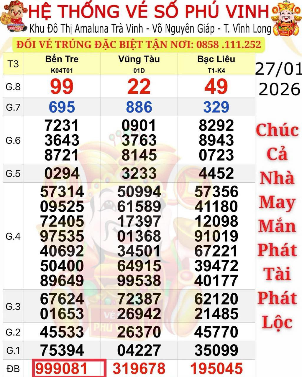 Xổ số miền Nam 2026: Nữ khách hàng trúng độc đắc 10 tỉ đồng tại Vĩnh Long - Ảnh 1.