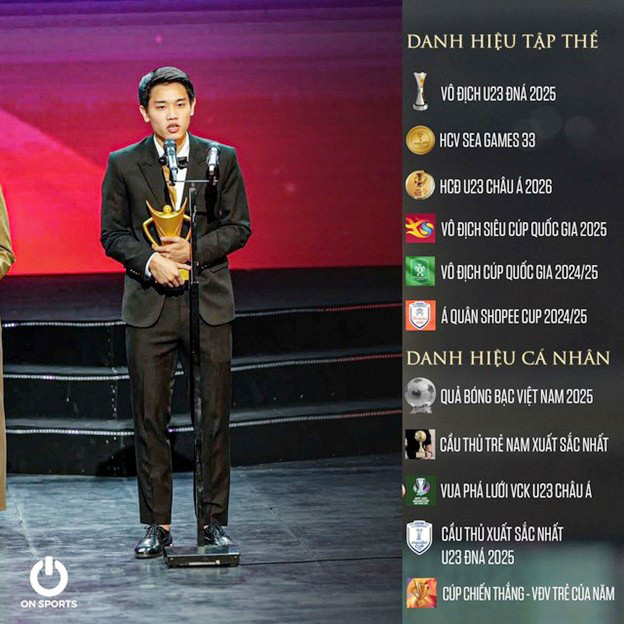 Đình Bắc ‘lụm’ giải châu Á mỏi tay, tuổi 22 sở hữu ‘gia tài’ cúp gây choáng插图2 Đình Bắc