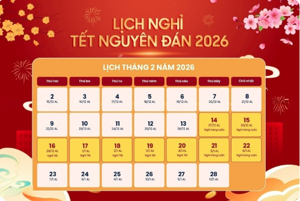 Lịch nghỉ Tết Nguyên đán 2026 dài kỷ lục cho công chức và người lao động - Ảnh 1.