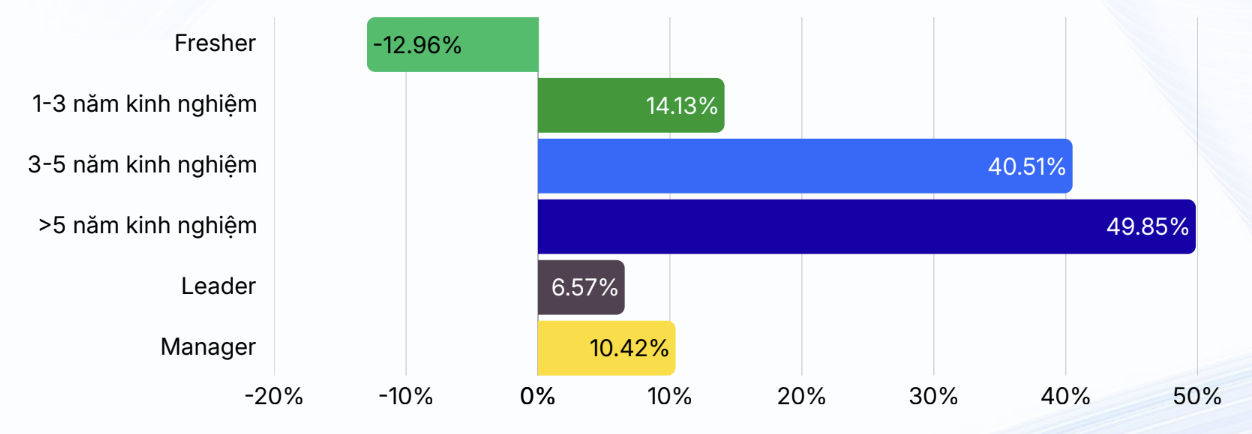 Ảnh màn hình 2026 01 05 lúc 18.45.31.png