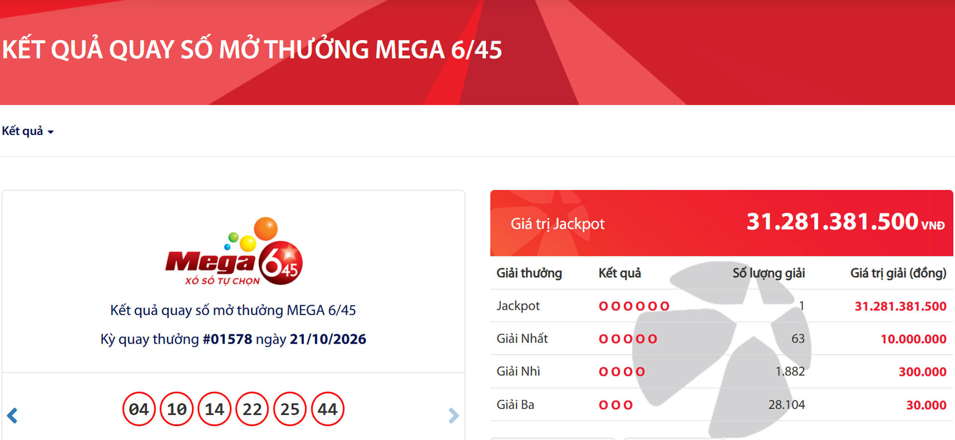 Tấm vé trúng độc đắc Vietlott hơn 31 tỷ đồng được bán ra ở Hải Phòng插图 vietlott 1.jpg
