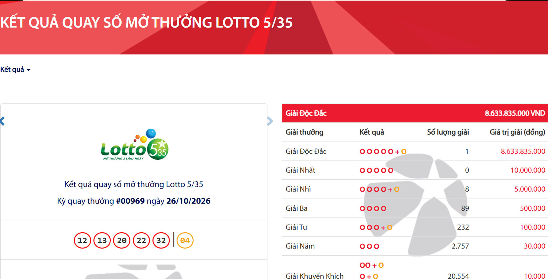 vietlott 1.jpg