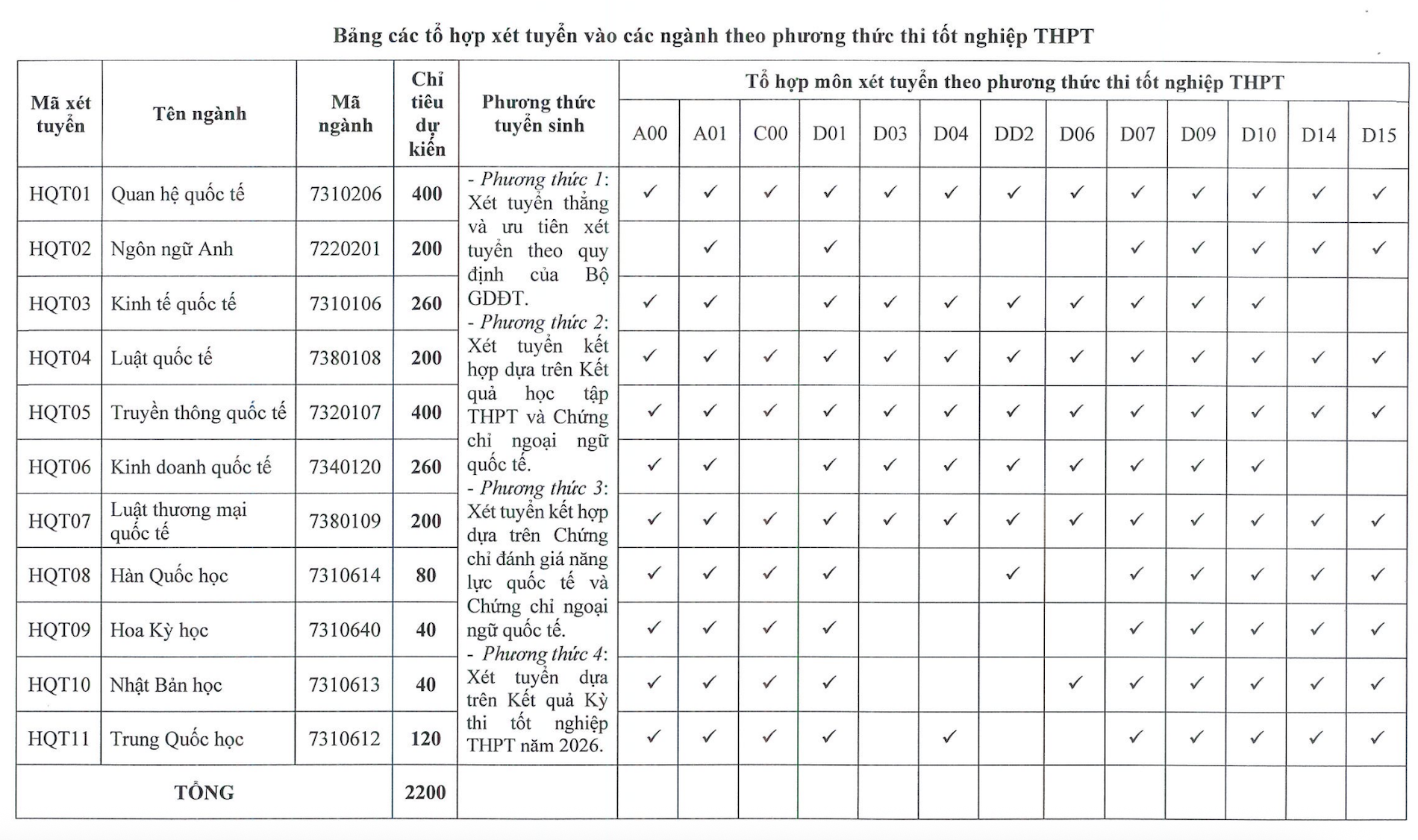 Ảnh màn hình 2026 02 26 lúc 18.54.03.png
