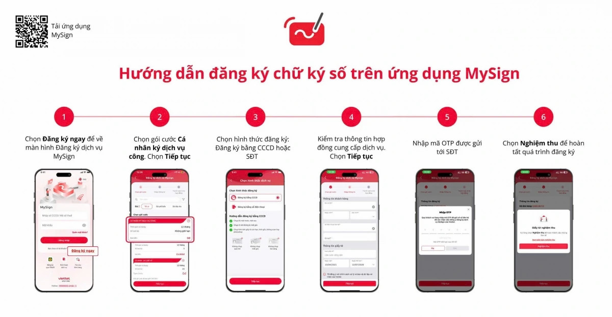 danh sach 2.580 phuong tien bi camera ai phat hien trong 10 ngay o ha noi hinh anh 3