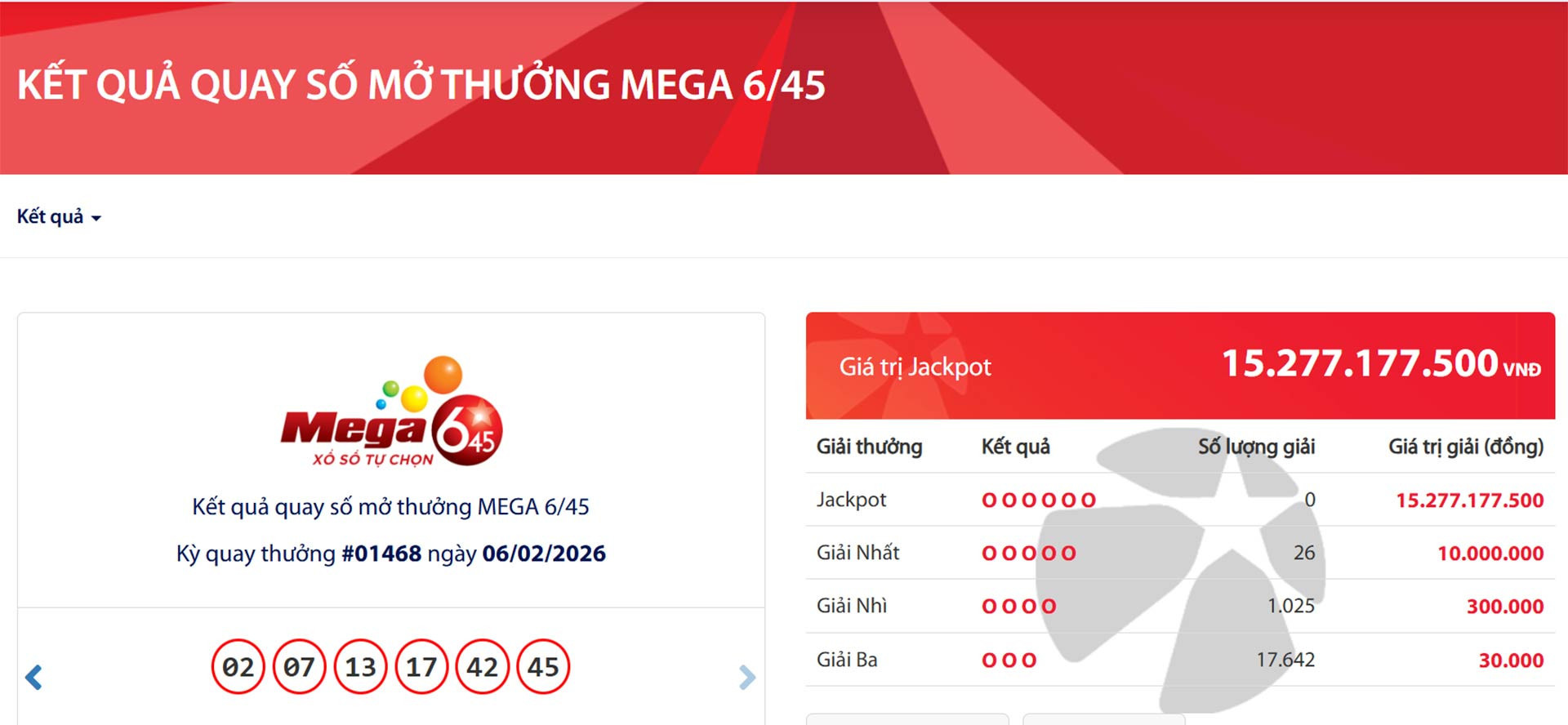 Kết quả Vietlott hôm nay 6/2: Tìm thấy 26 vé trúng giải nhất插图 vietlott 1.jpg