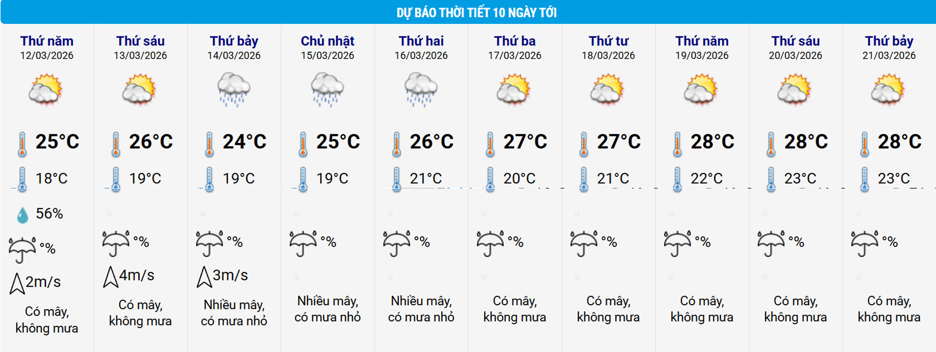 thoip tiet HN moi.jpg