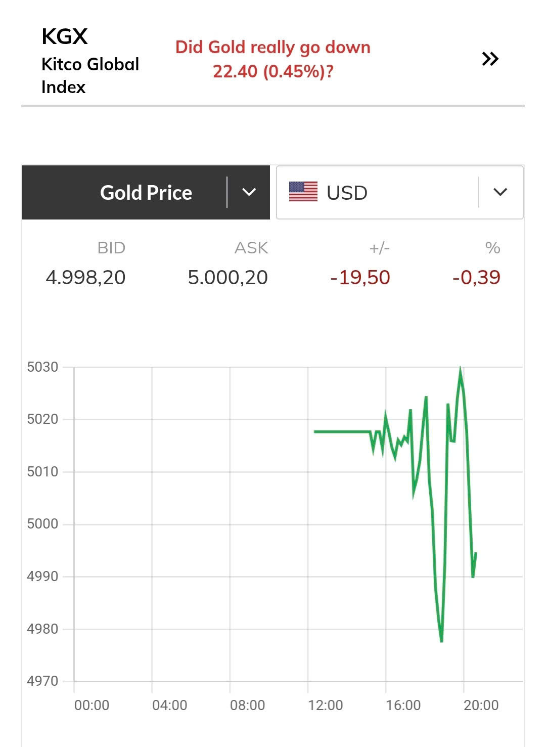 gia vang the gioi3.jpg