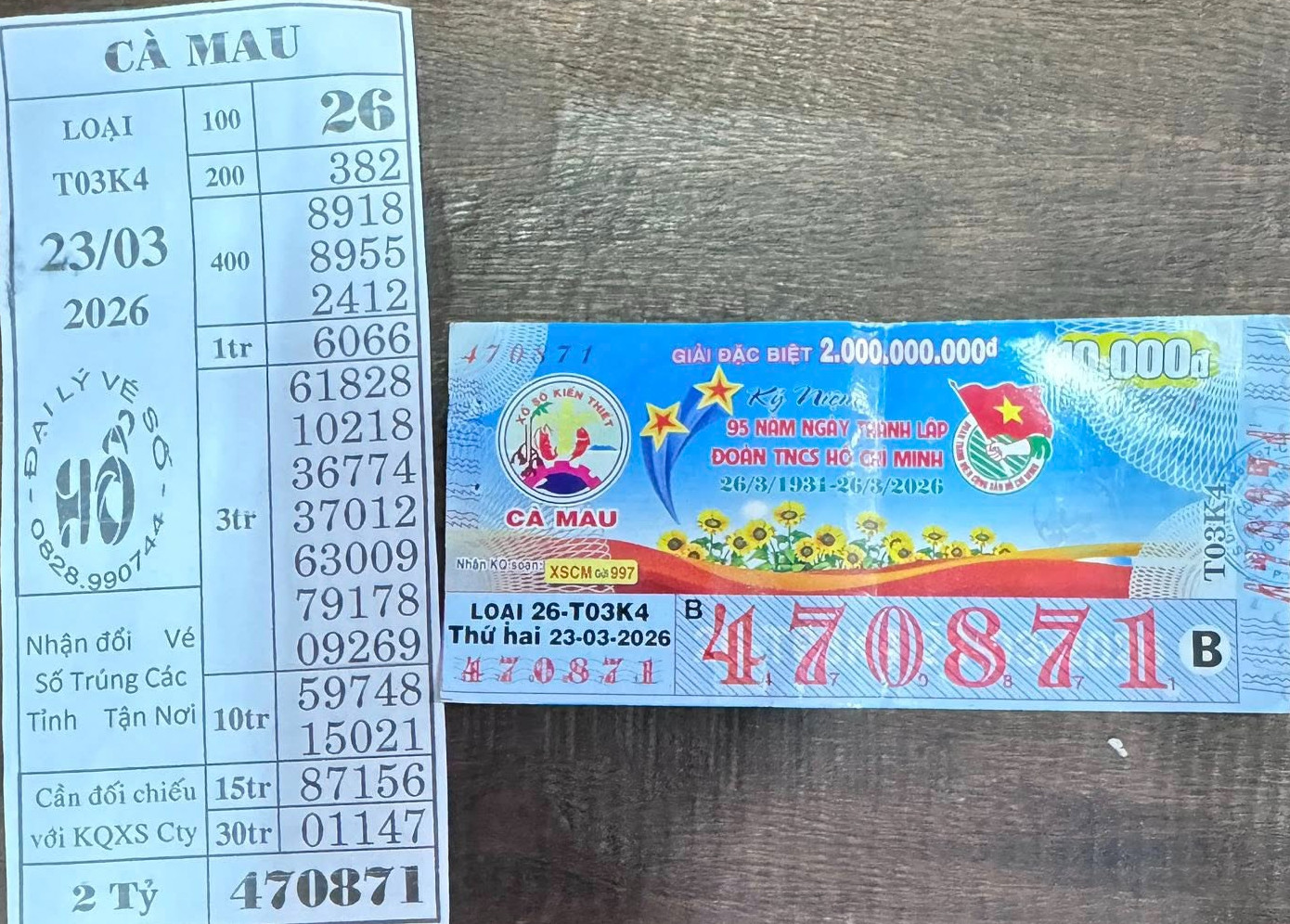 Xổ số miền Nam: Chiều 27-3, giải độc đắc bất ngờ xuất hiện tại 1 đại lý quen thuộc插图3 Xổ số miền Nam 2026: Đại lý Hổ gây sốt với giải độc đắc trúng thưởng liên tục - Ảnh 4.