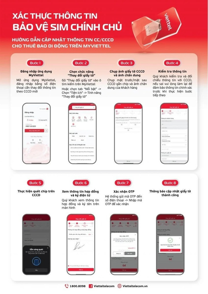 Hướng dẫn cách xác thực sinh trắc học với thuê bao di động - 3