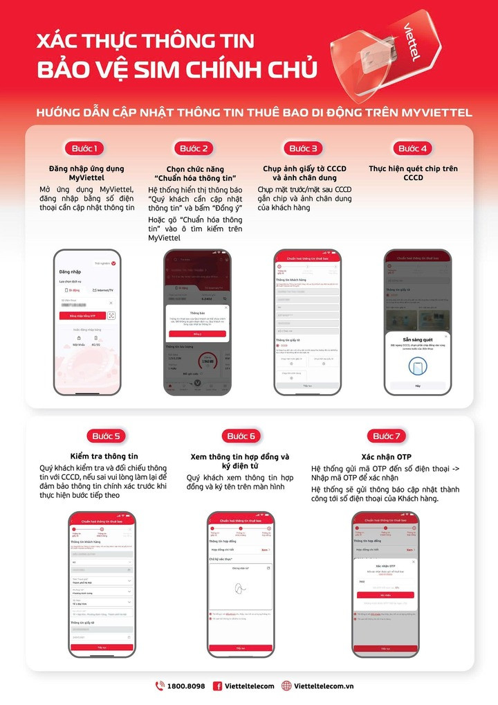 Hướng dẫn cách xác thực sinh trắc học với thuê bao di động - 4