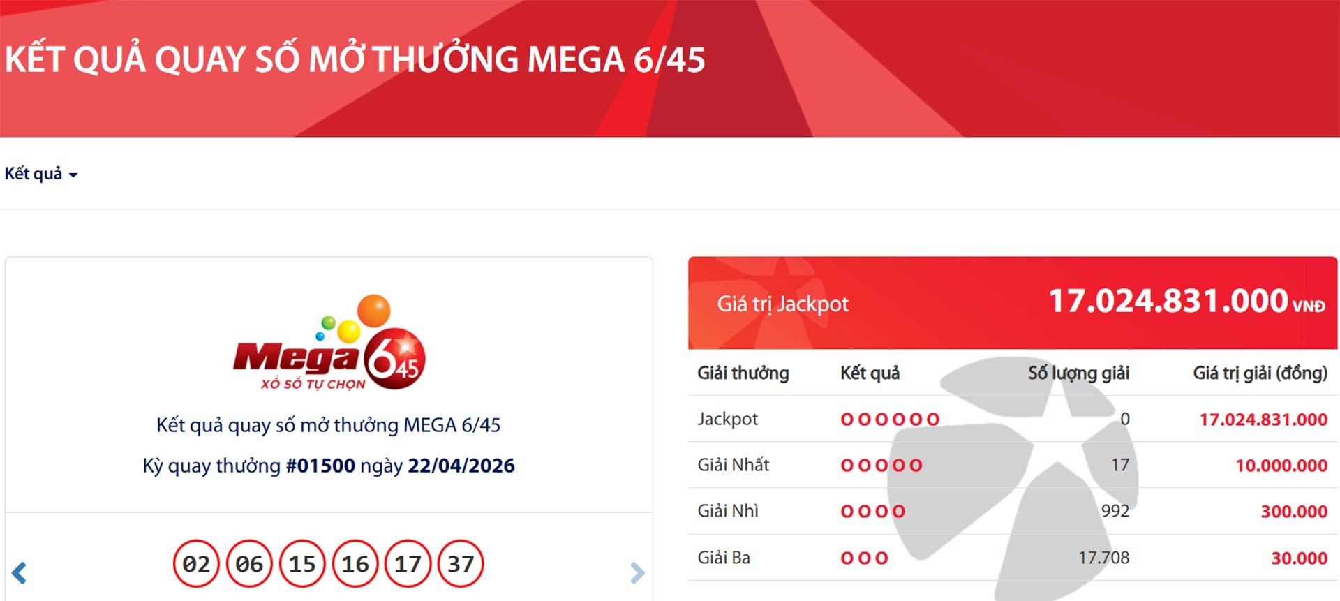 Kết quả Vietlott 22/4: Có 17 vé trúng giải nhất, chứa cặp số 15, 16插图 vietlott 1.jpg