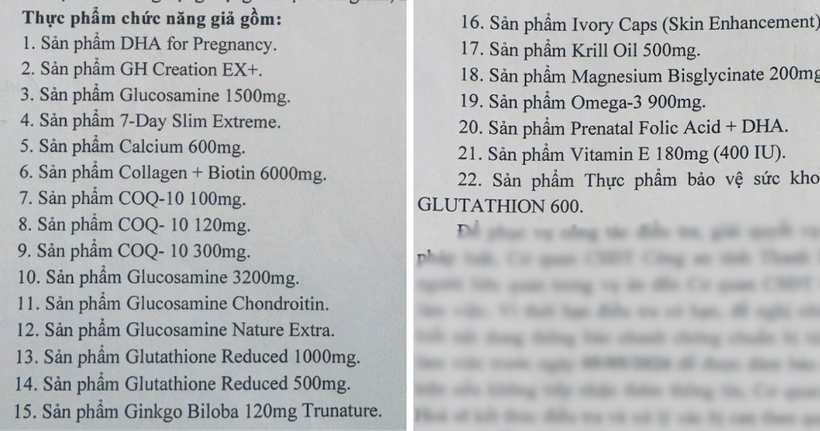 Danh sách 22 loại thực phẩm chức năng giả. (Ảnh: Công an Thanh Hóa)