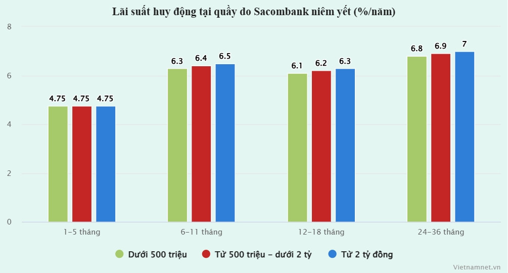 lai suat 2.jpg