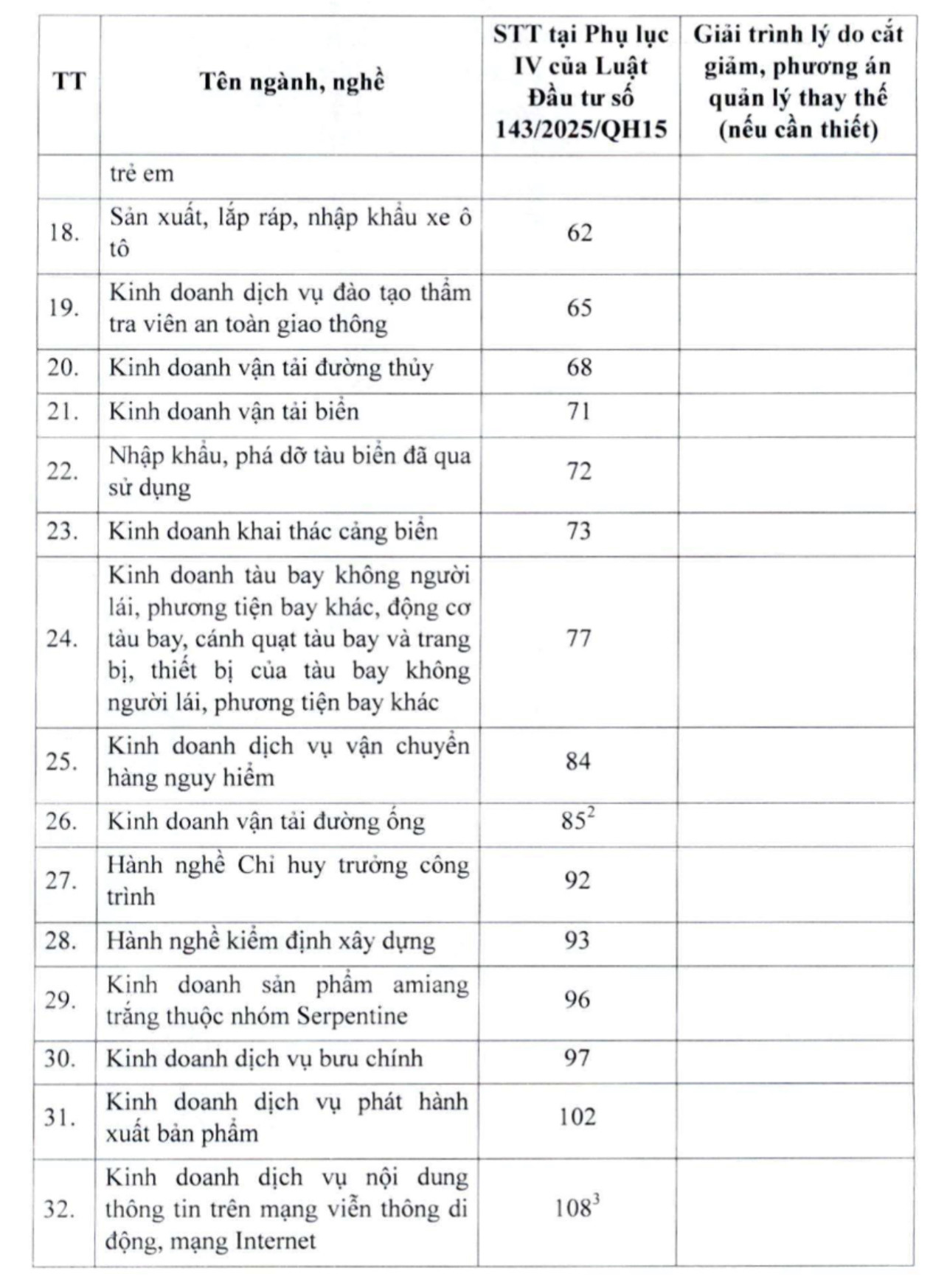 Đề xuất đưa dịch vụ karaoke khỏi ngành nghề kinh doanh có điều kiện - Ảnh 2.