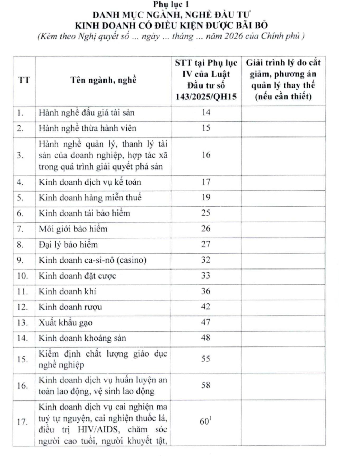 Đề xuất đưa dịch vụ karaoke khỏi ngành nghề kinh doanh có điều kiện - Ảnh 1.