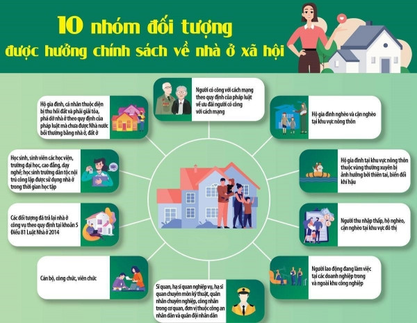 - Ảnh 1.