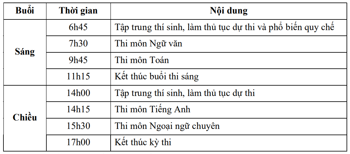 lịch thi THPT Chuyên Ngoại ngữ năm 2026.png