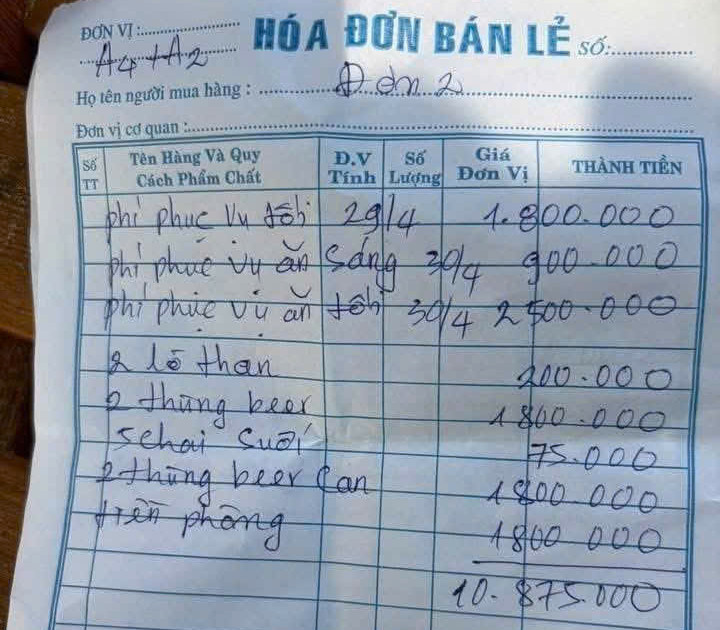 Khách sạn bị tố chặt chém 900.000đồng/thùng bia Heineken: Bài học không mới!插图 Xử phạt khách sạn Timothe Beach Hotel vì bán bia Heineken 900 . 000 Đồng / thùng - Ảnh 1.
