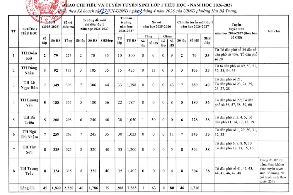 Ảnh màn hình 2026 05 05 lúc 16.35.11.png