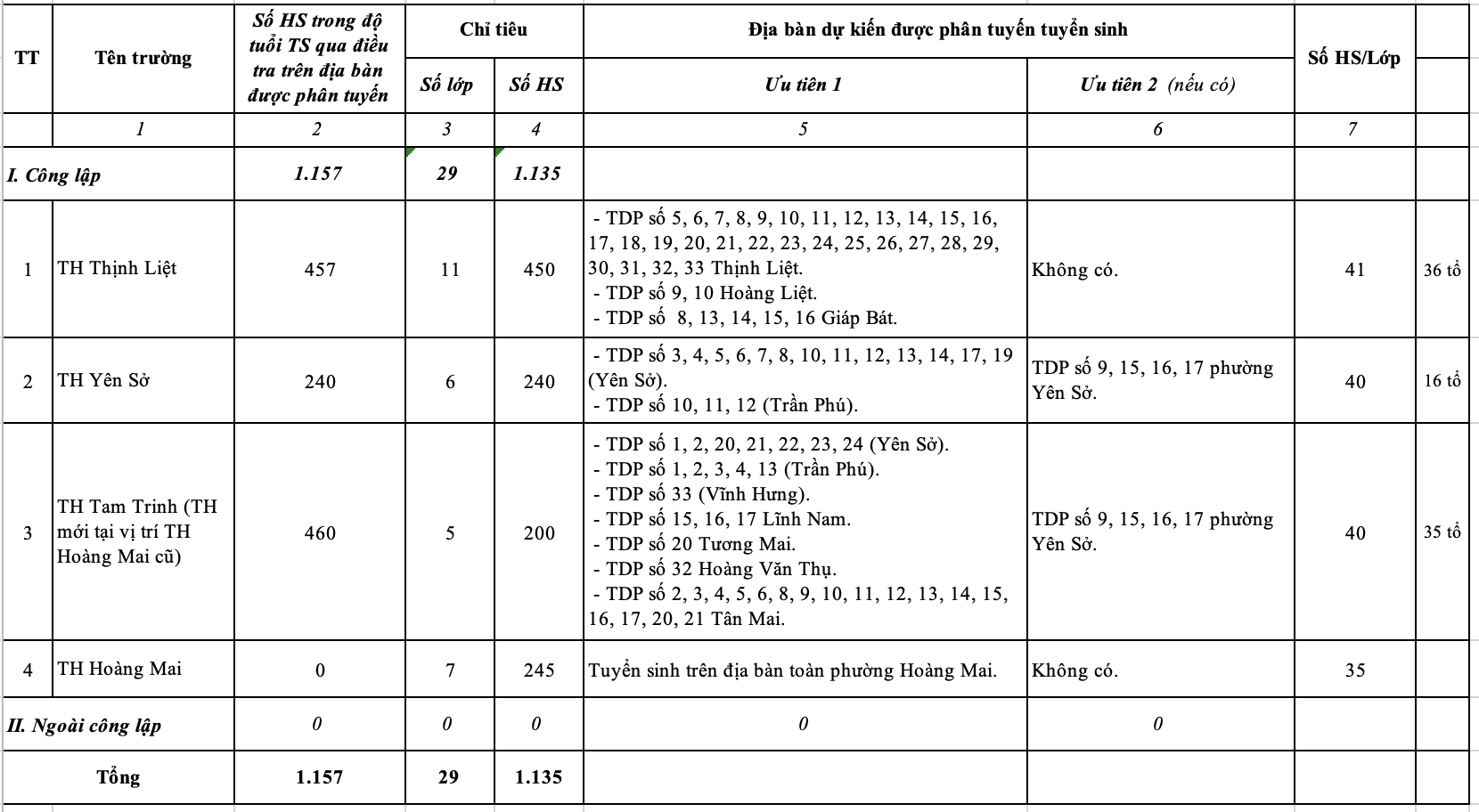 Ảnh màn hình 2026 05 05 lúc 16.07.47.png