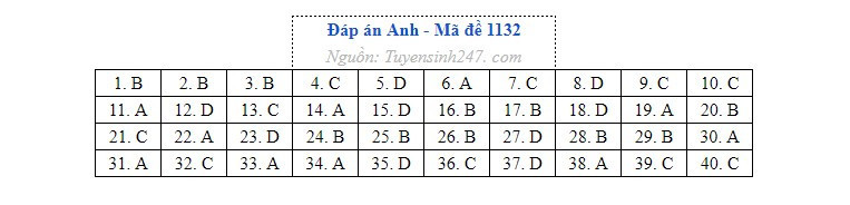 Anh 1132.jpg