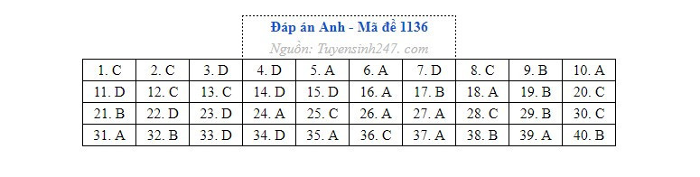 Anh 1136.jpg