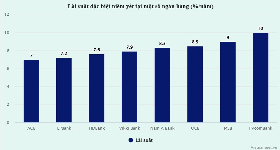 lai suat.jpg