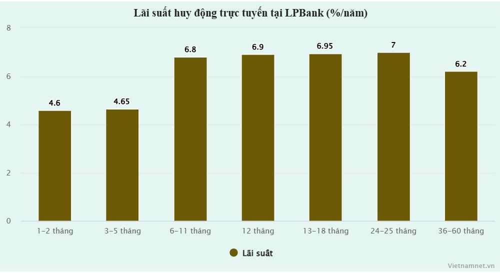 lai suat.jpg