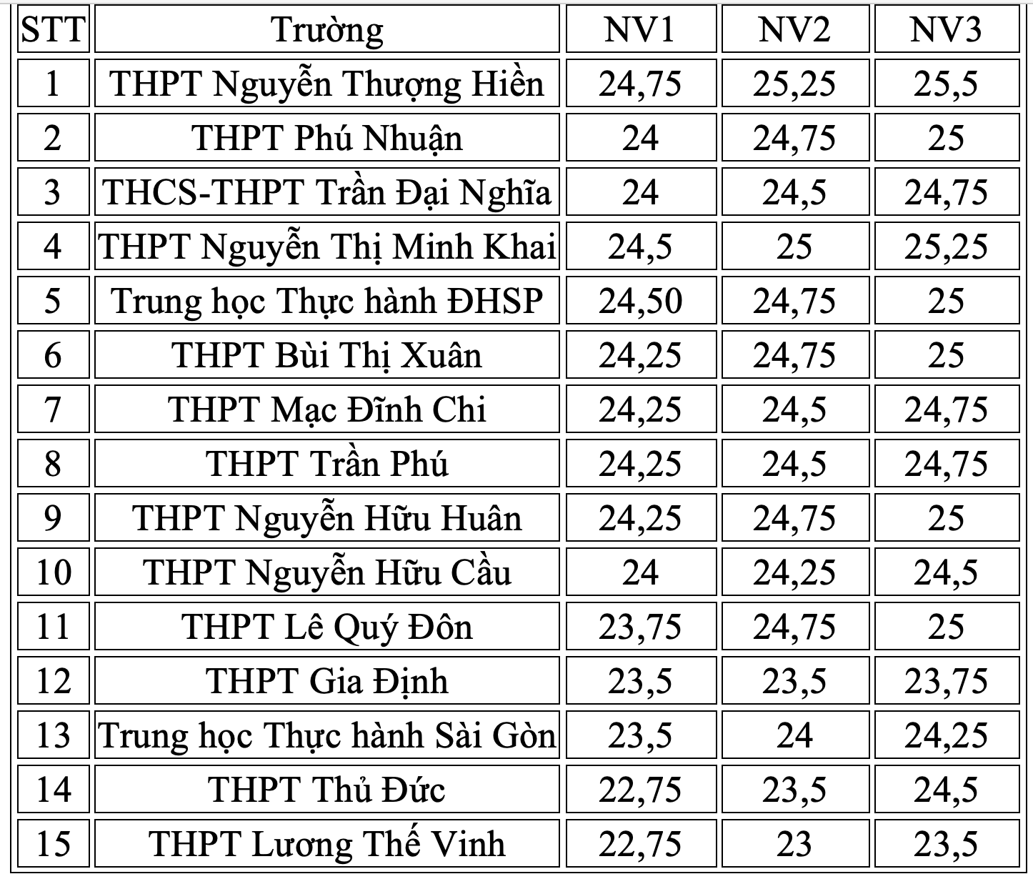 Ảnh màn hình 2026 06 30 lúc 11.16.53.png