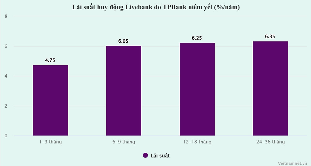 lai suat 1.jpg