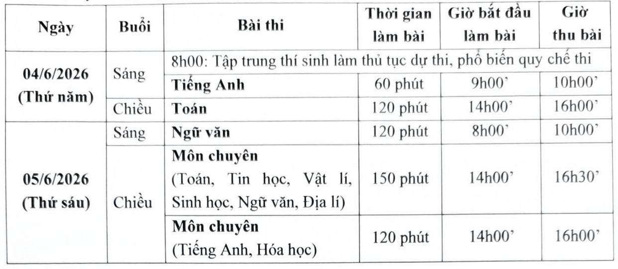 lich thi lop thpt chuyen dh su pham 698 1921.jpg