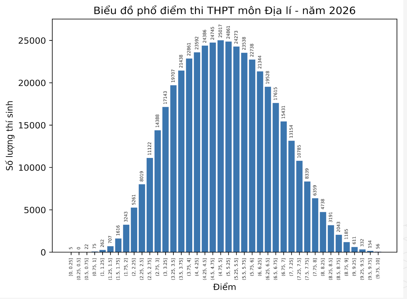 Ảnh màn hình 2026 07 01 lúc 08.20.36.png