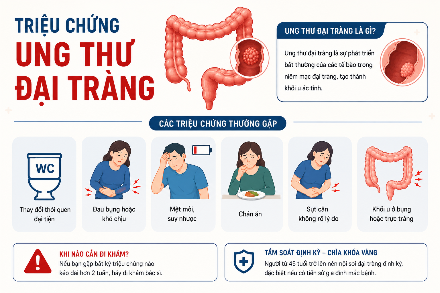 Lựa chọn sai đồ uống buổi sáng âm thầm gây hại đại tràng插图1 Ung thu dai trang.png