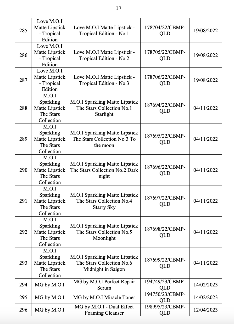 cong ty mo 1296.png