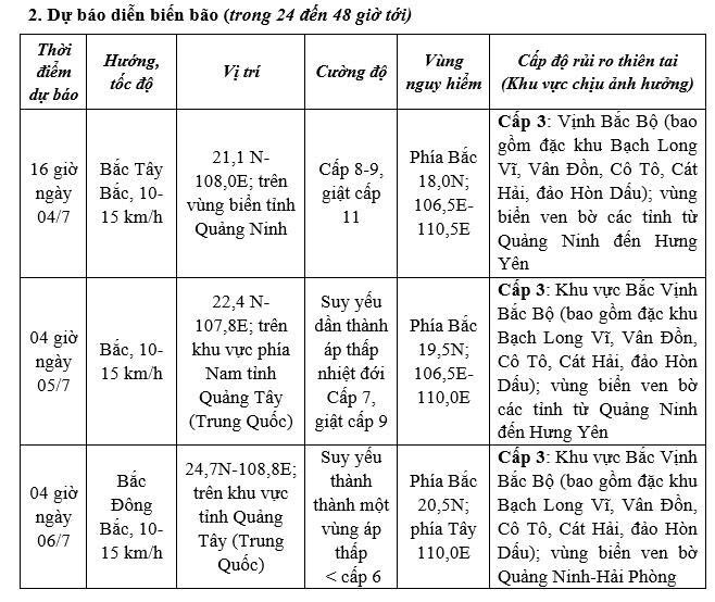 bao so 1 4 7 1.jpg