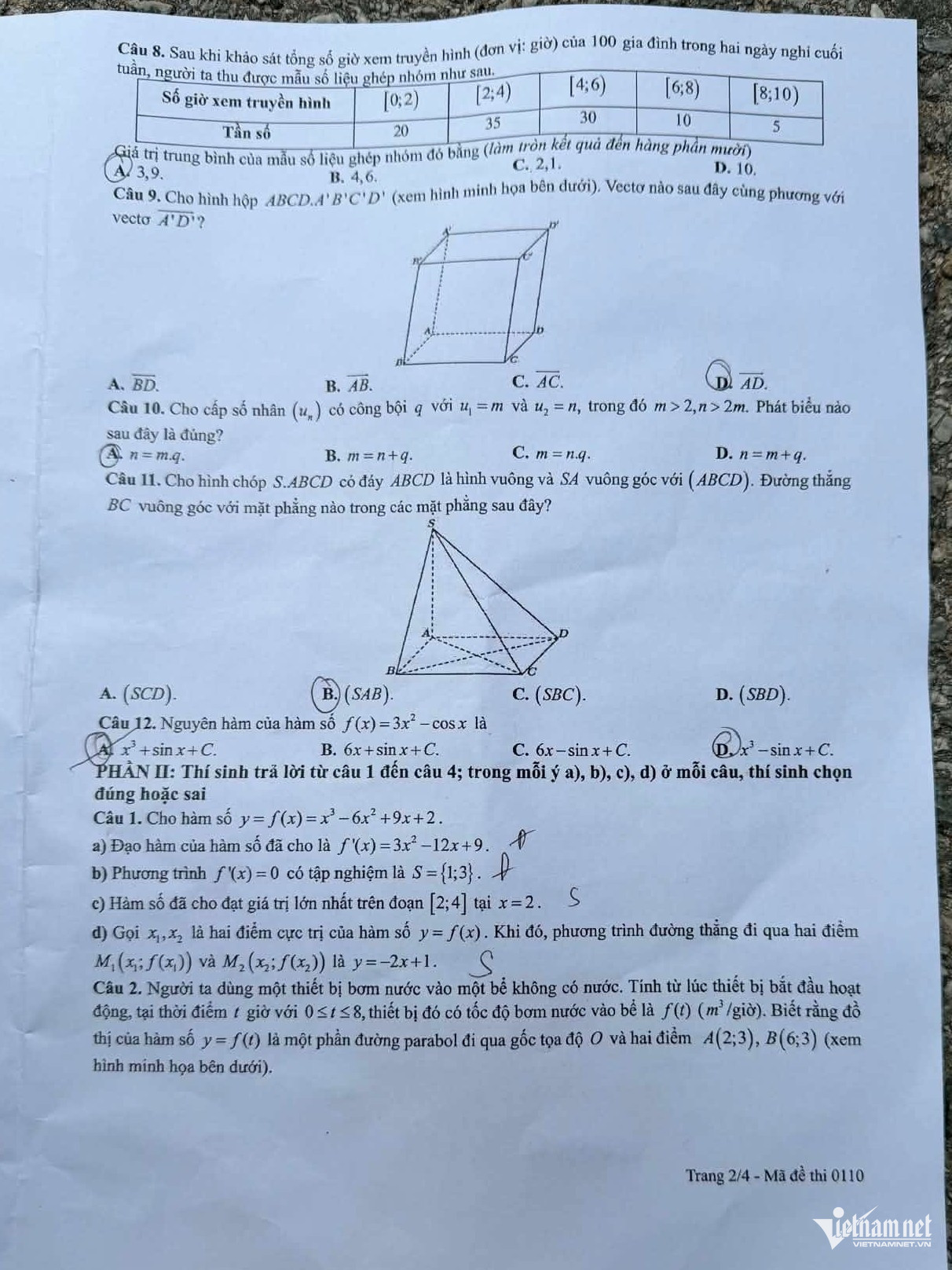 Đề môn Toán thi lại tốt nghiệp tại Trường THPT Chuyên Tuyên Quang插图1 W-De Toan 2.jpg